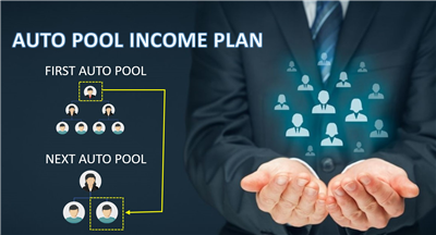 A New Era of the MLM Model – The Auto Pool Income Plan
