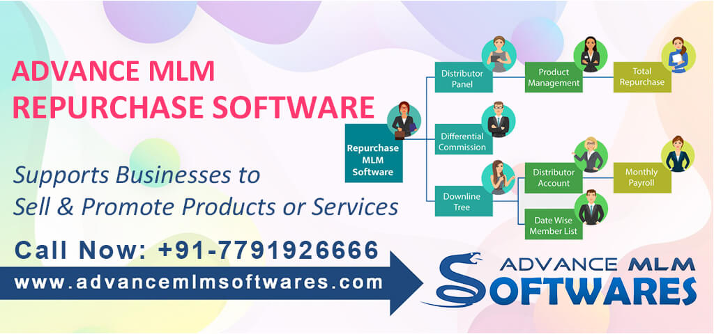 MLM Product Based Marketing Software