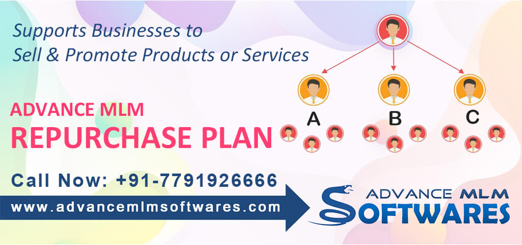 MLM Product Based Marketing Plan